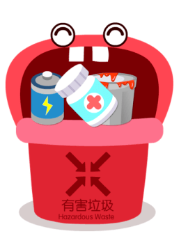 垃圾分类宣传示意图