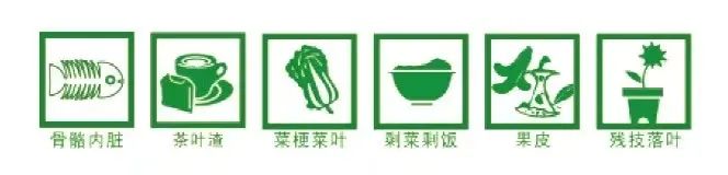 垃圾分类：易腐垃圾