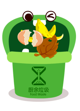 垃圾分类宣传示意图
