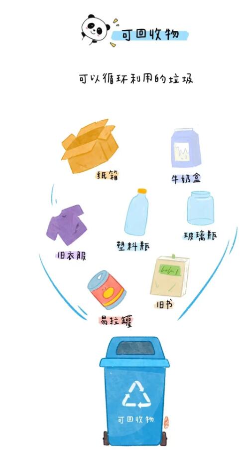 垃圾分类小课堂，幼儿如何区分各种垃圾