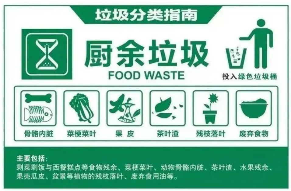 厨余垃圾收运智能化管理